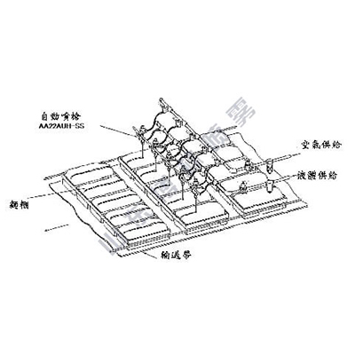 面团的切开