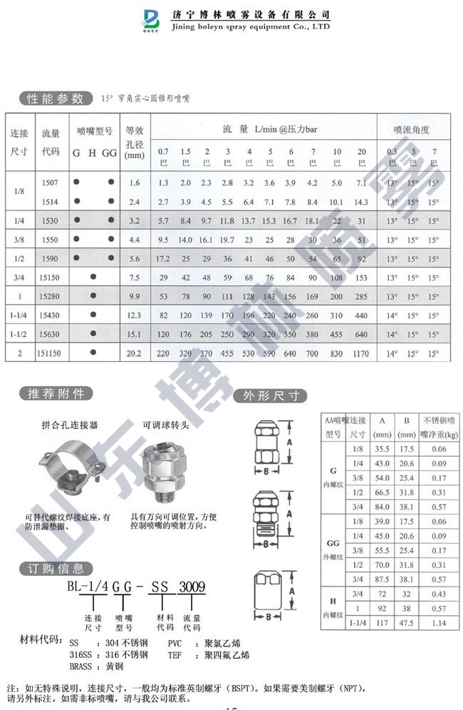 窄角实心圆锥形喷嘴