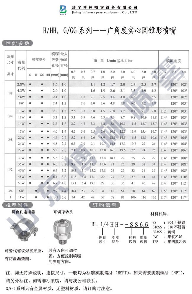 通用实心锥喷嘴HH