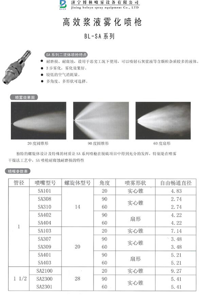 SA系列雾化喷枪