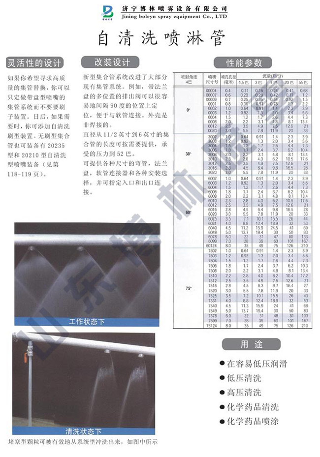 20210自清洗喷嘴