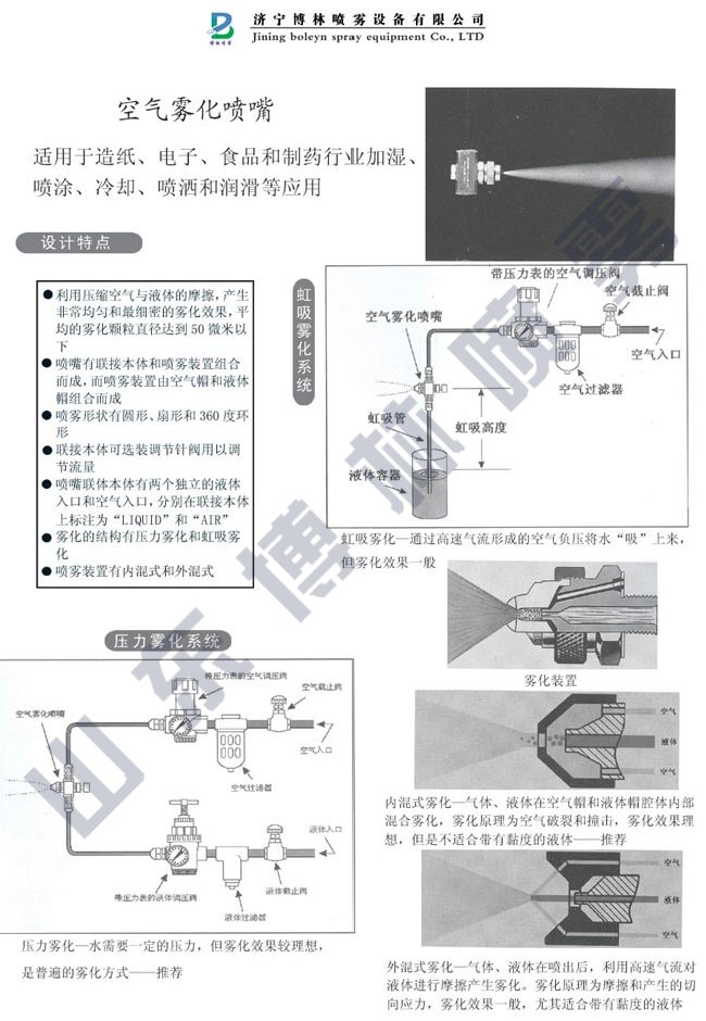 BL-1-4JN-SS空气雾化喷嘴