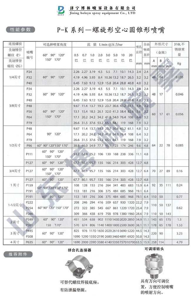 碳化硅螺旋空心锥